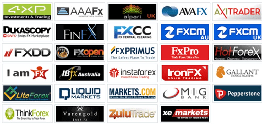 forex broker logos